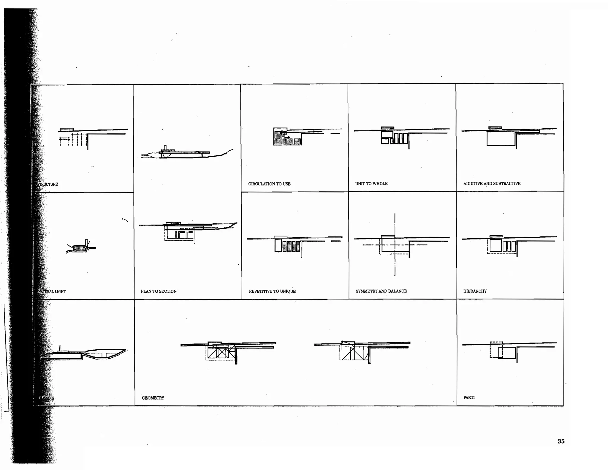 Precedents in Architecture - Analytic Diagrams, Formative Ideas, and Partis.pdf