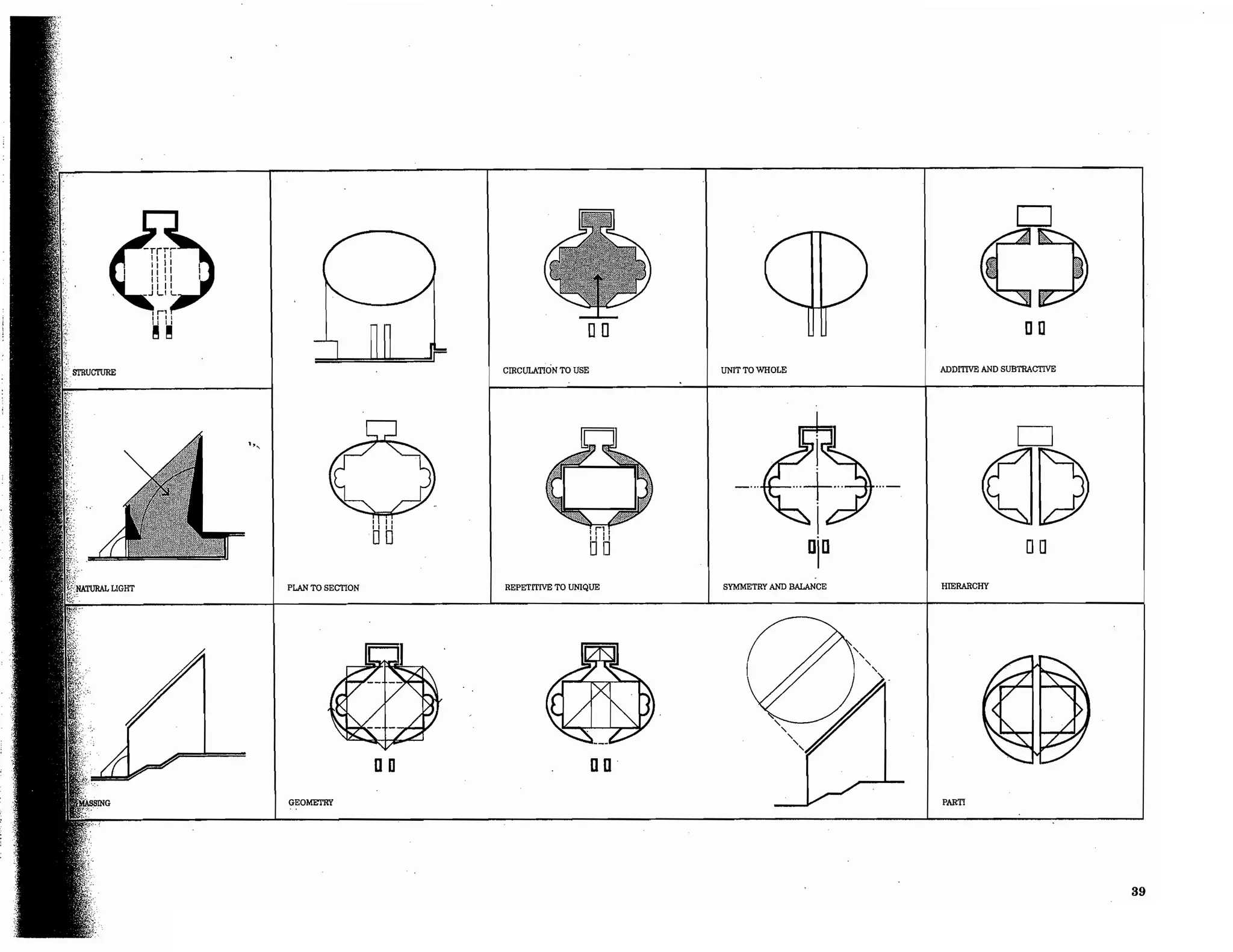Precedents in Architecture - Analytic Diagrams, Formative Ideas, and Partis.pdf