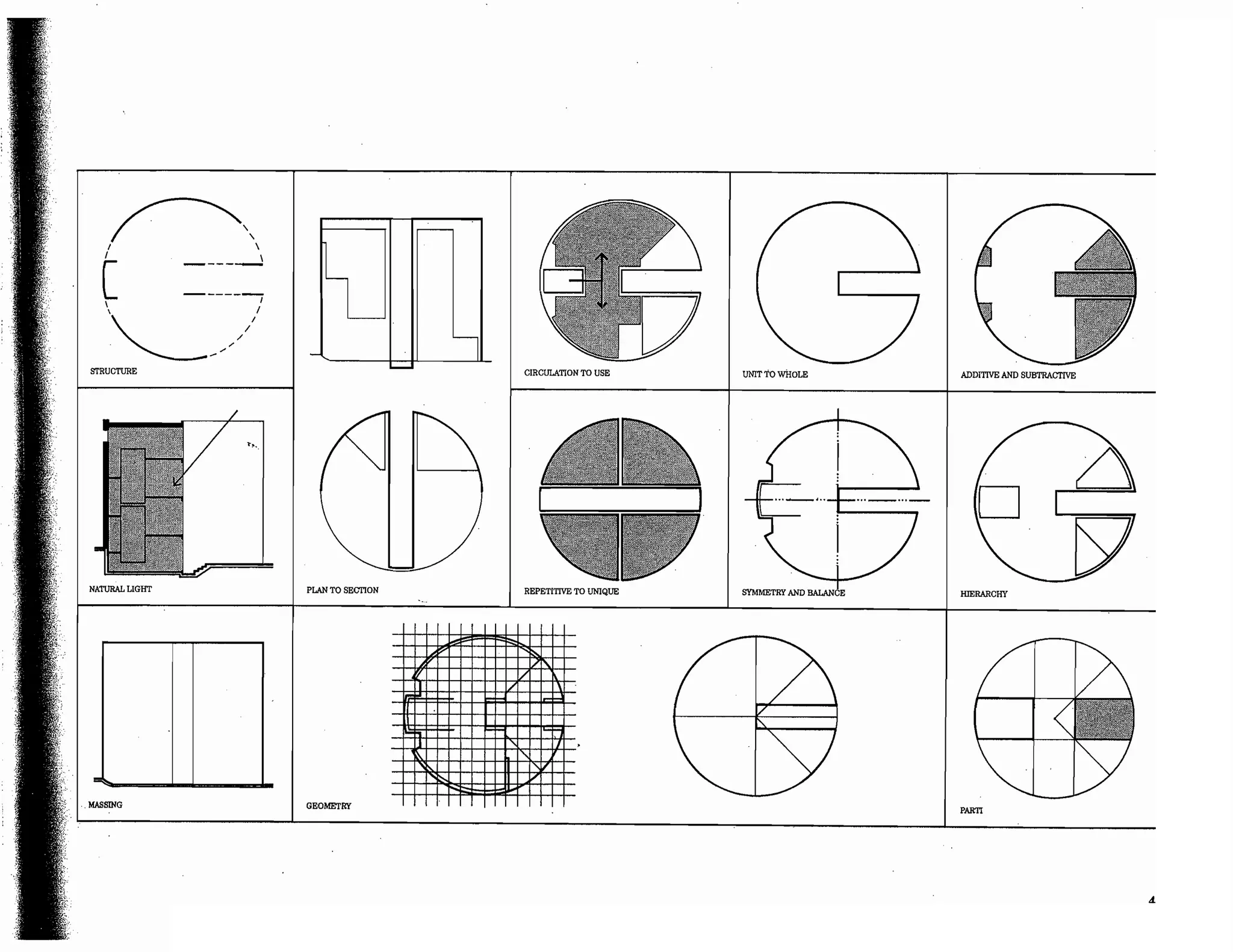 Precedents in Architecture - Analytic Diagrams, Formative Ideas, and Partis.pdf