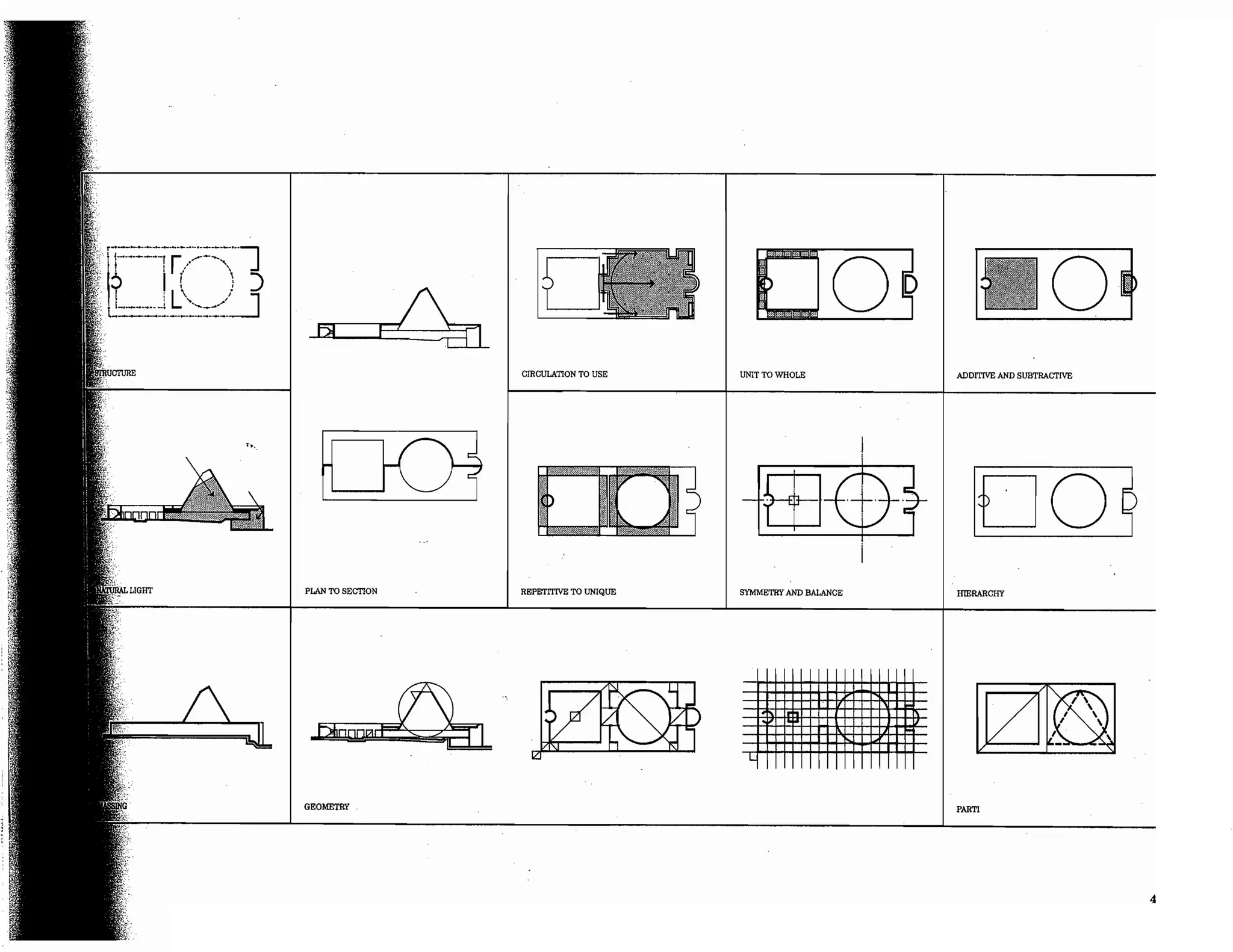 Precedents in Architecture - Analytic Diagrams, Formative Ideas, and Partis.pdf