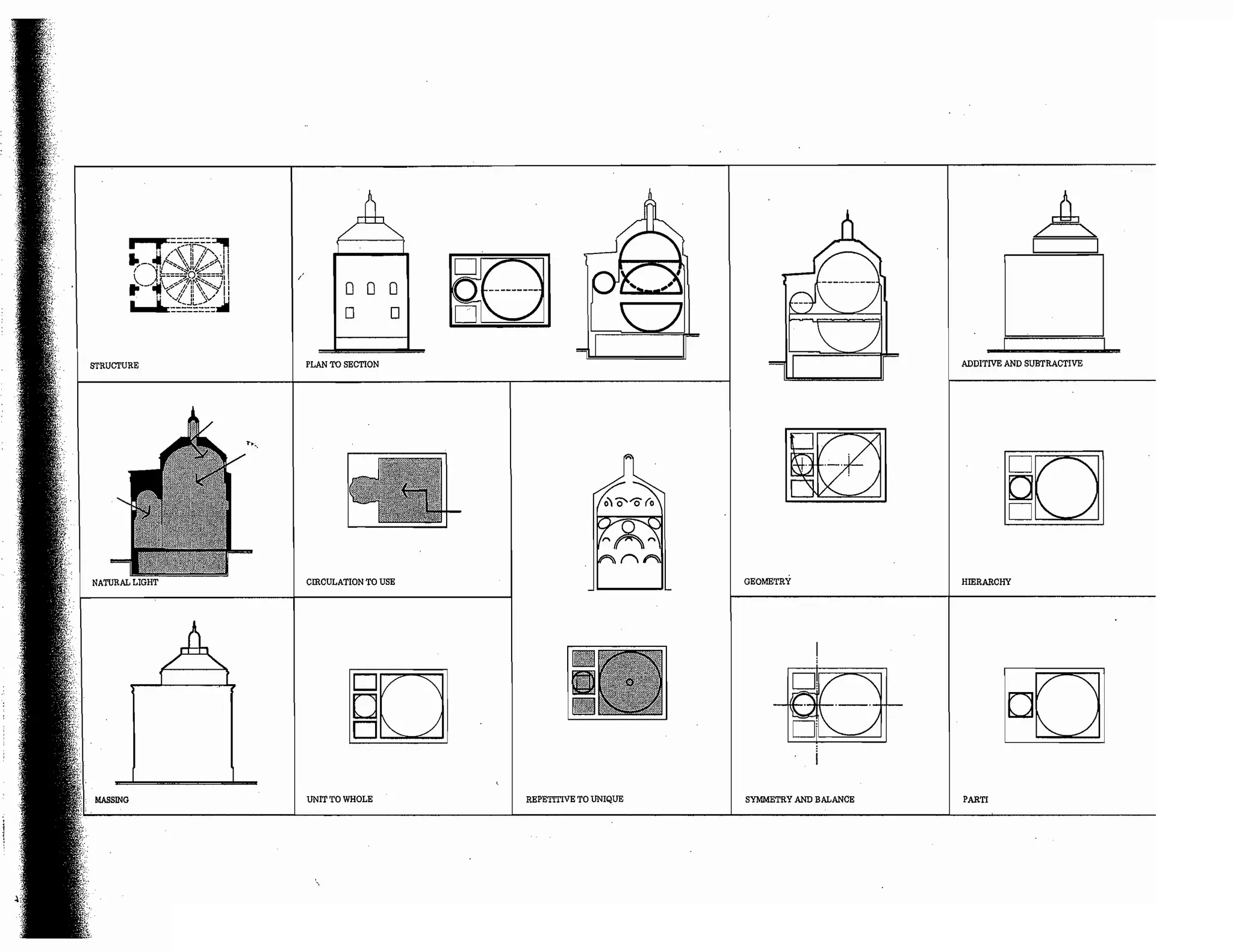 Precedents in Architecture - Analytic Diagrams, Formative Ideas, and Partis.pdf