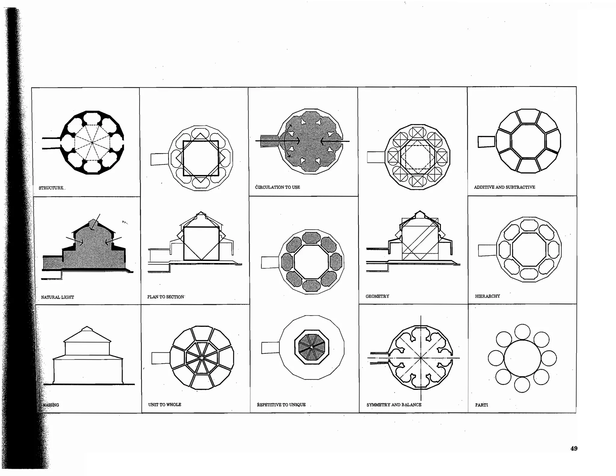 Precedents in Architecture - Analytic Diagrams, Formative Ideas, and Partis.pdf
