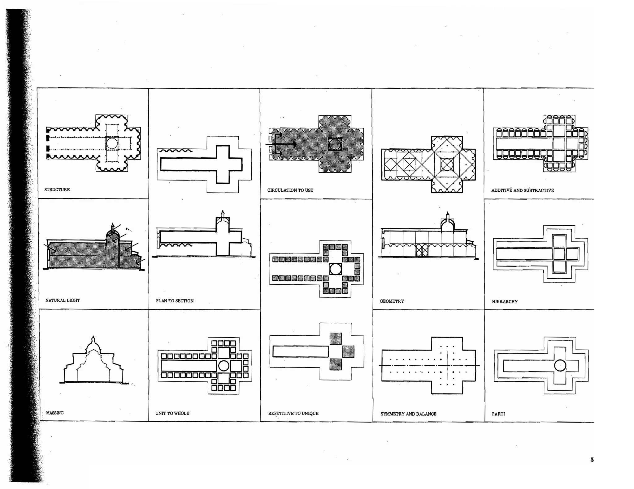 Precedents in Architecture - Analytic Diagrams, Formative Ideas, and Partis.pdf