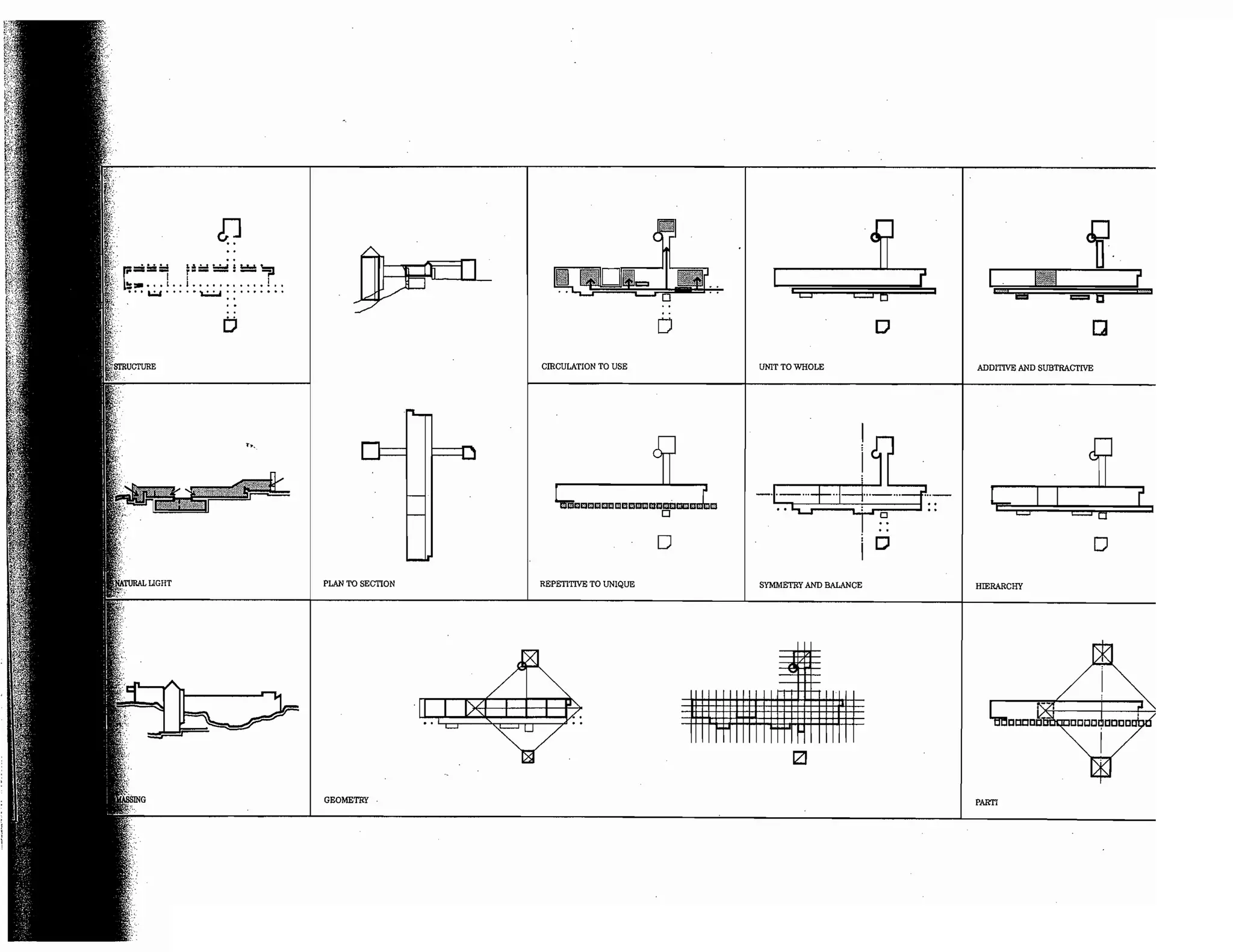 Precedents in Architecture - Analytic Diagrams, Formative Ideas, and Partis.pdf