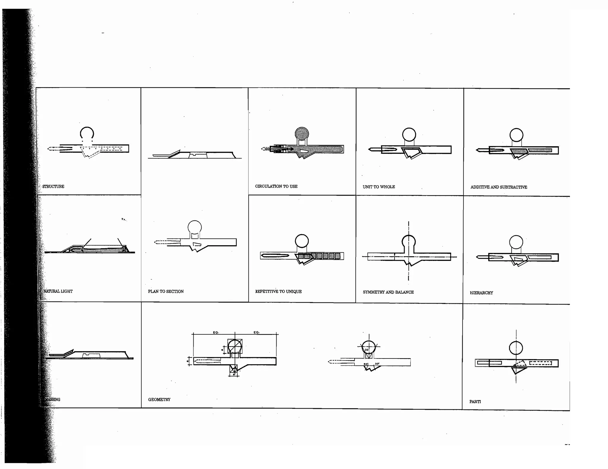 Precedents in Architecture - Analytic Diagrams, Formative Ideas, and Partis.pdf