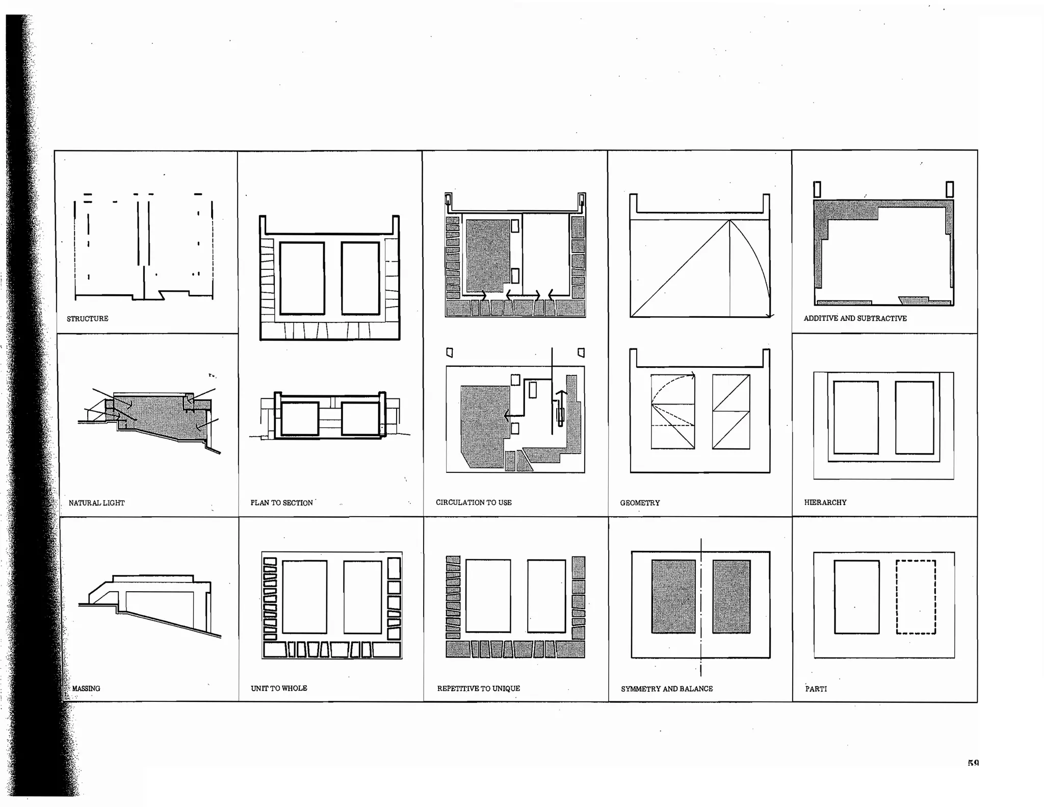 Precedents in Architecture - Analytic Diagrams, Formative Ideas, and Partis.pdf