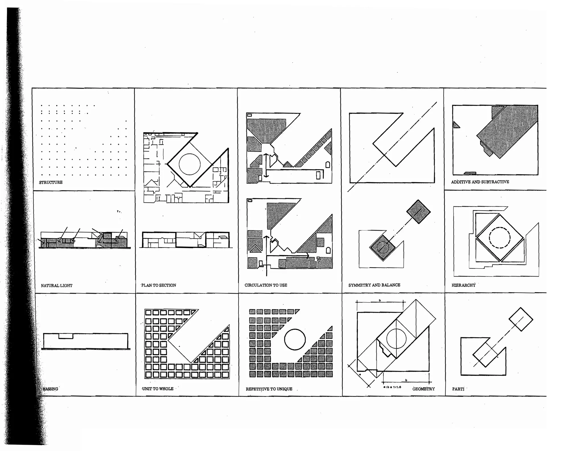 Precedents in Architecture - Analytic Diagrams, Formative Ideas, and Partis.pdf