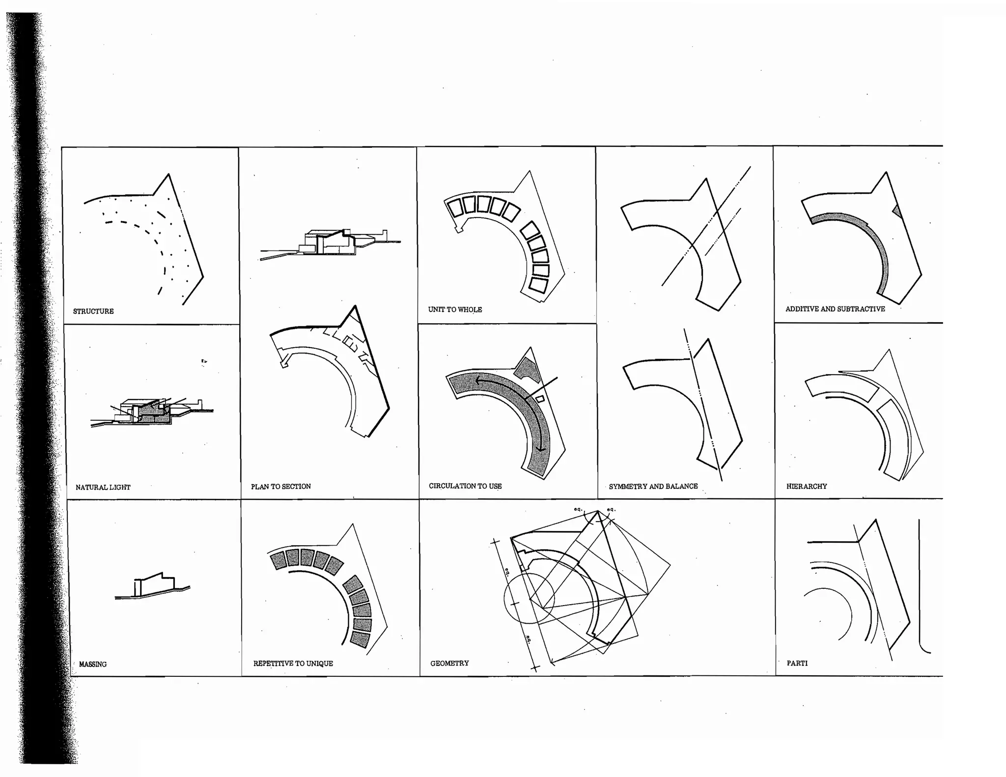 Precedents in Architecture - Analytic Diagrams, Formative Ideas, and Partis.pdf