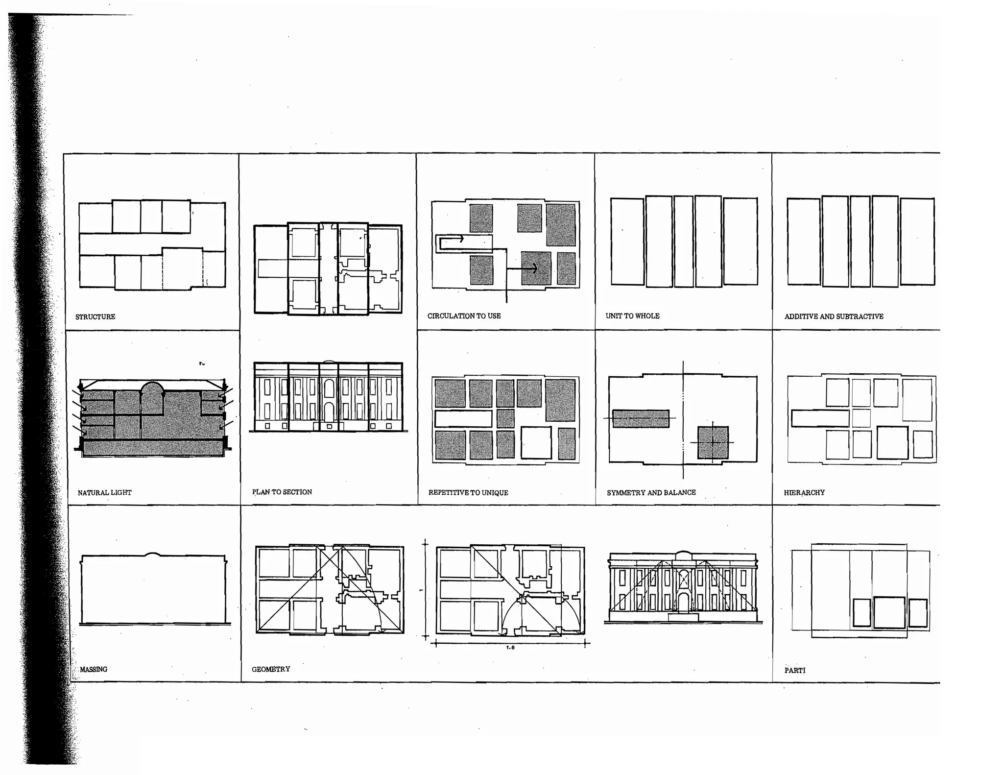 Precedents in Architecture - Analytic Diagrams, Formative Ideas, and Partis.pdf