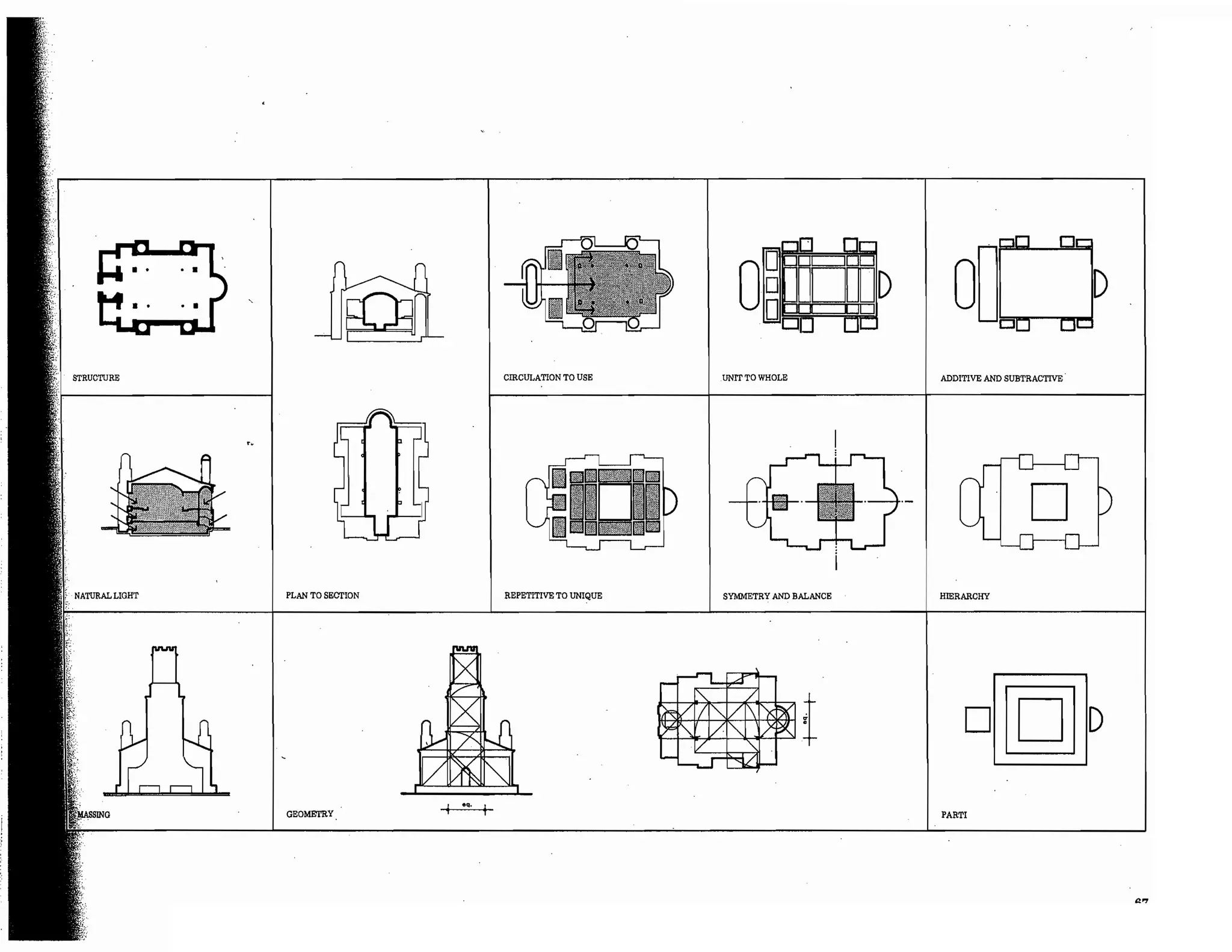 Precedents in Architecture - Analytic Diagrams, Formative Ideas, and Partis.pdf