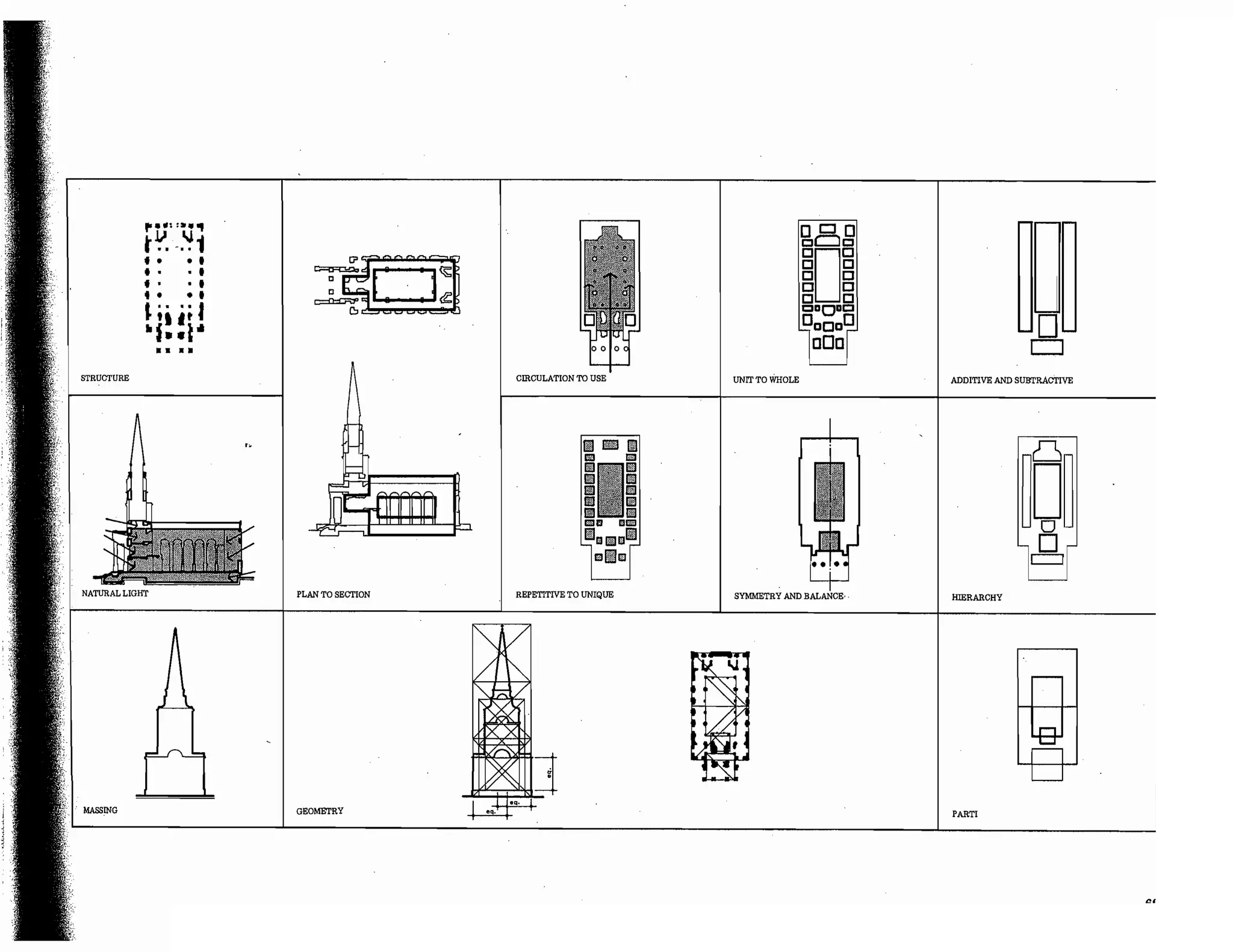 Precedents in Architecture - Analytic Diagrams, Formative Ideas, and Partis.pdf