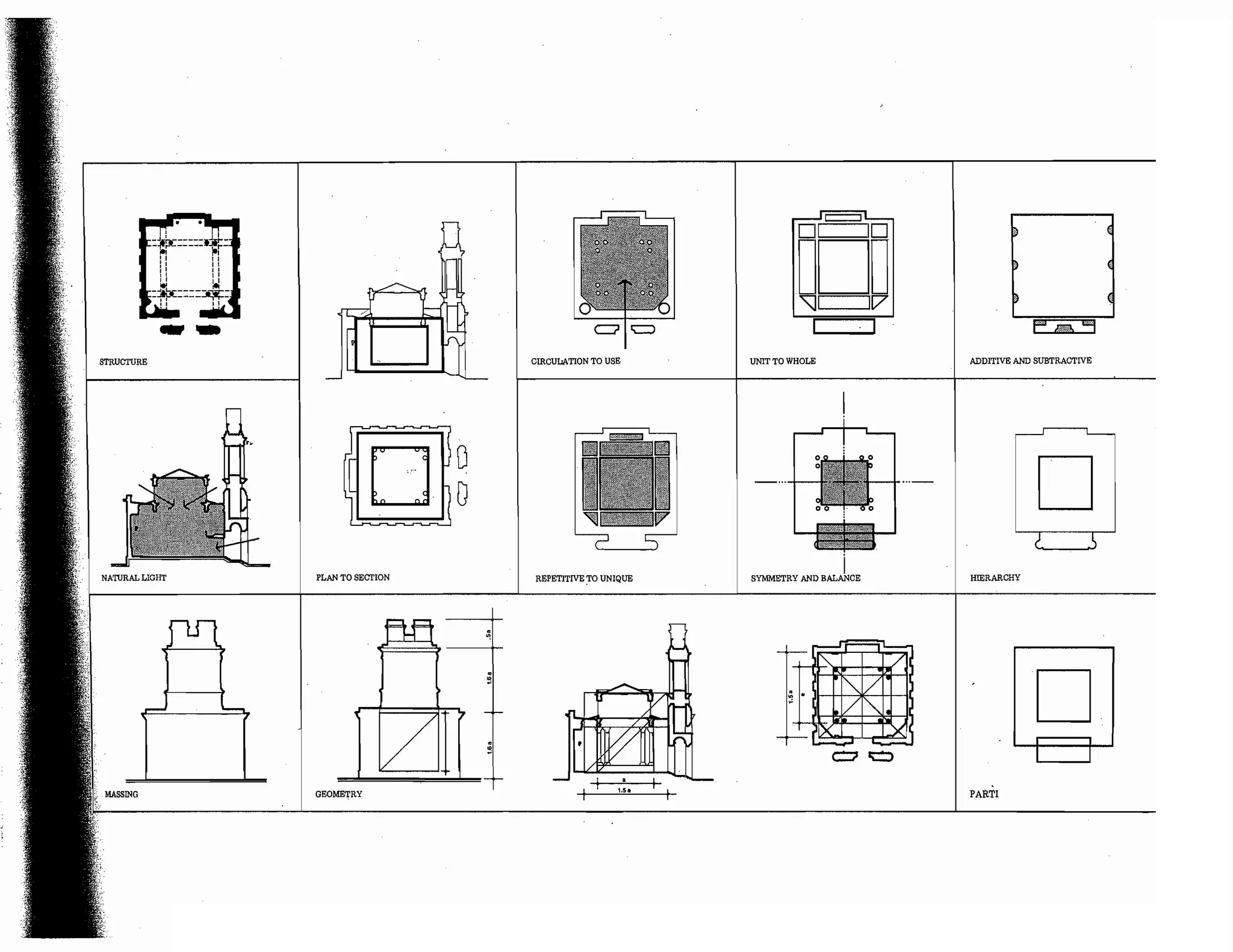 Precedents in Architecture - Analytic Diagrams, Formative Ideas, and Partis.pdf