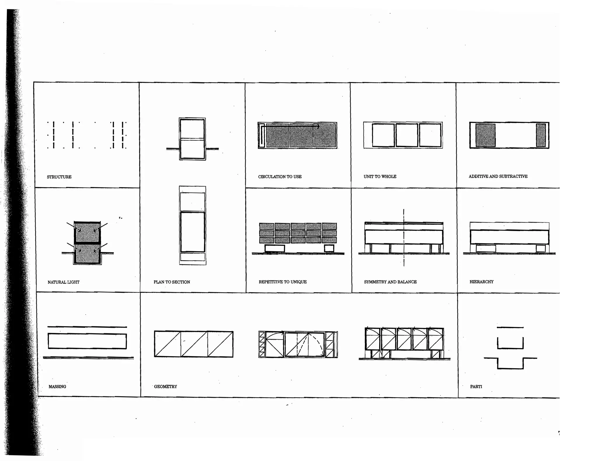 Precedents in Architecture - Analytic Diagrams, Formative Ideas, and Partis.pdf