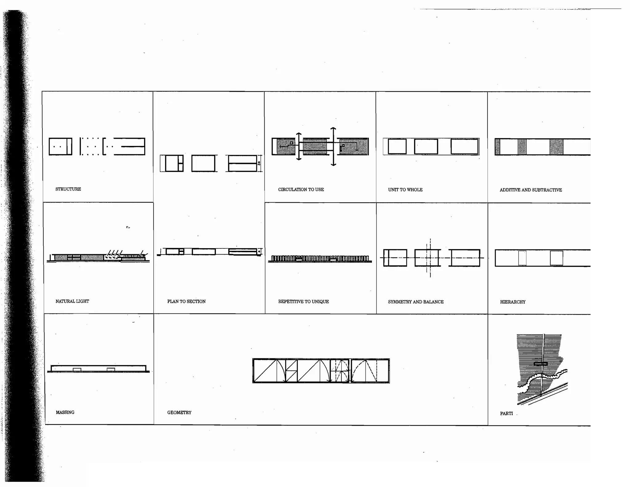 Precedents in Architecture - Analytic Diagrams, Formative Ideas, and Partis.pdf