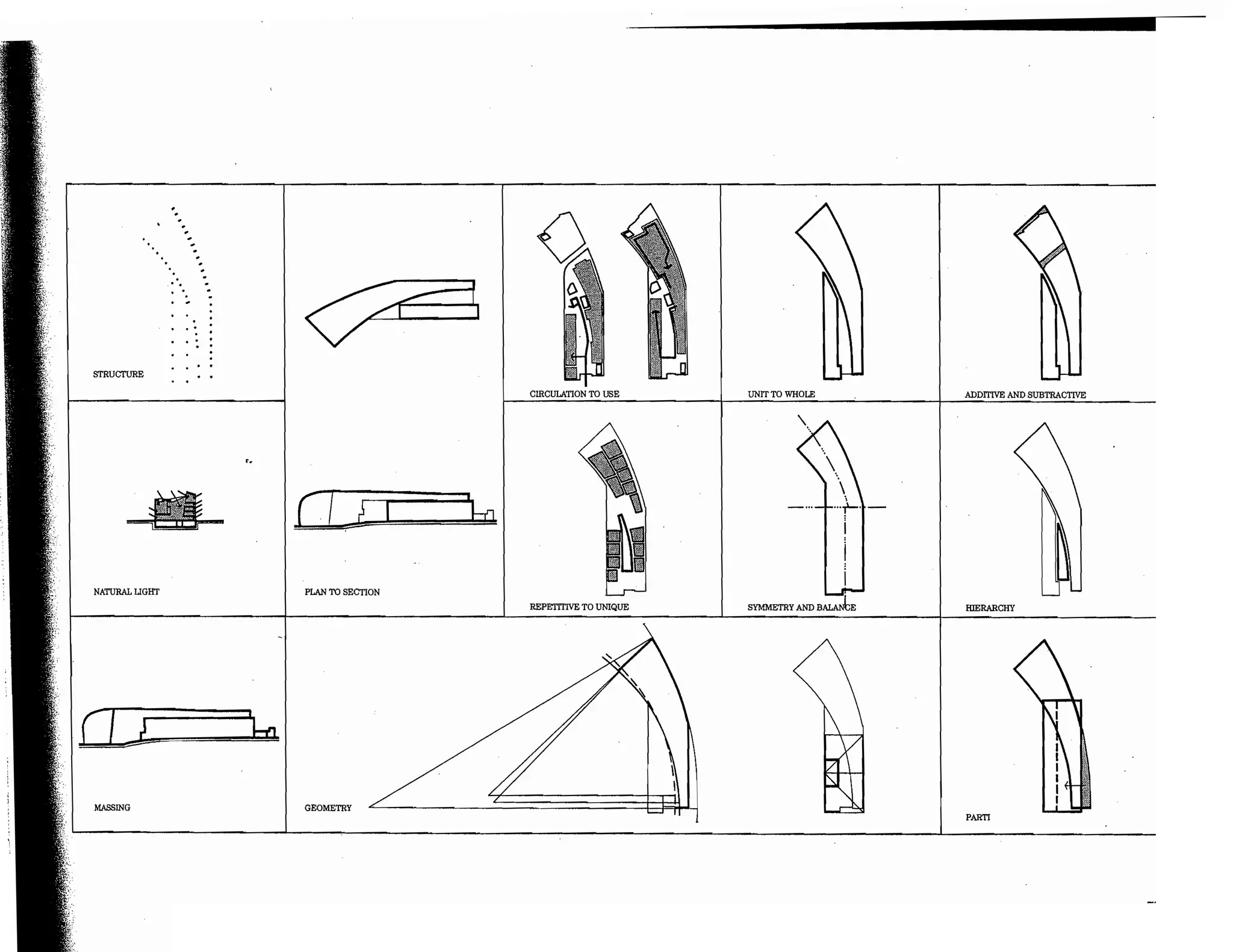 Precedents in Architecture - Analytic Diagrams, Formative Ideas, and Partis.pdf