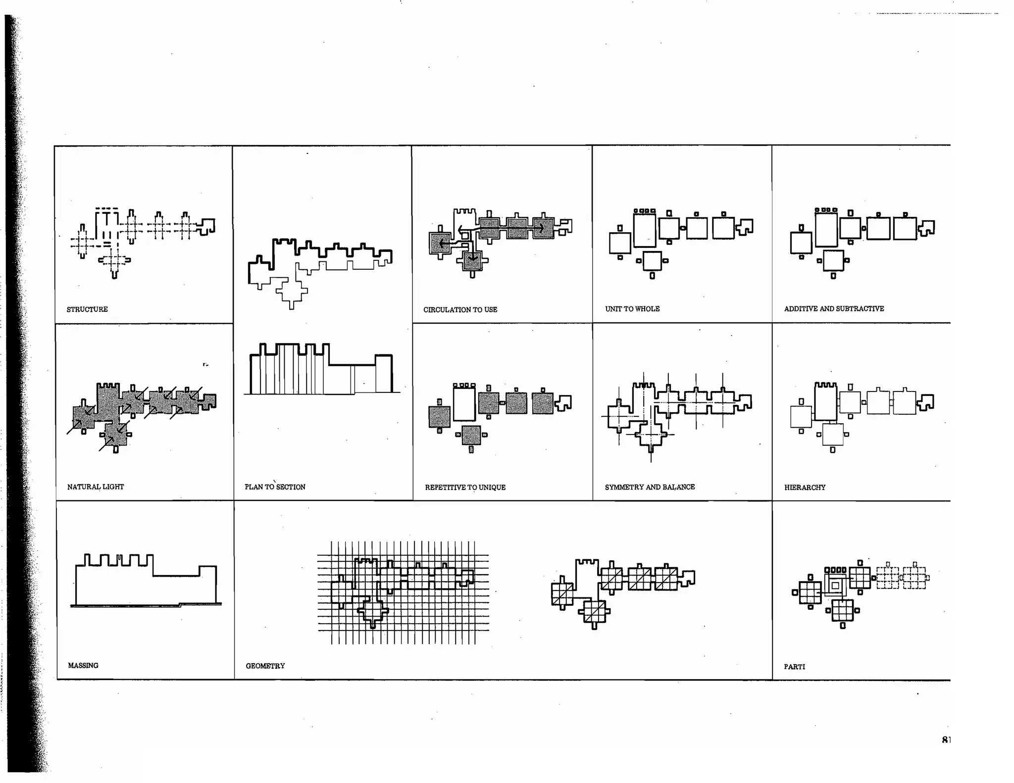 Precedents in Architecture - Analytic Diagrams, Formative Ideas, and Partis.pdf