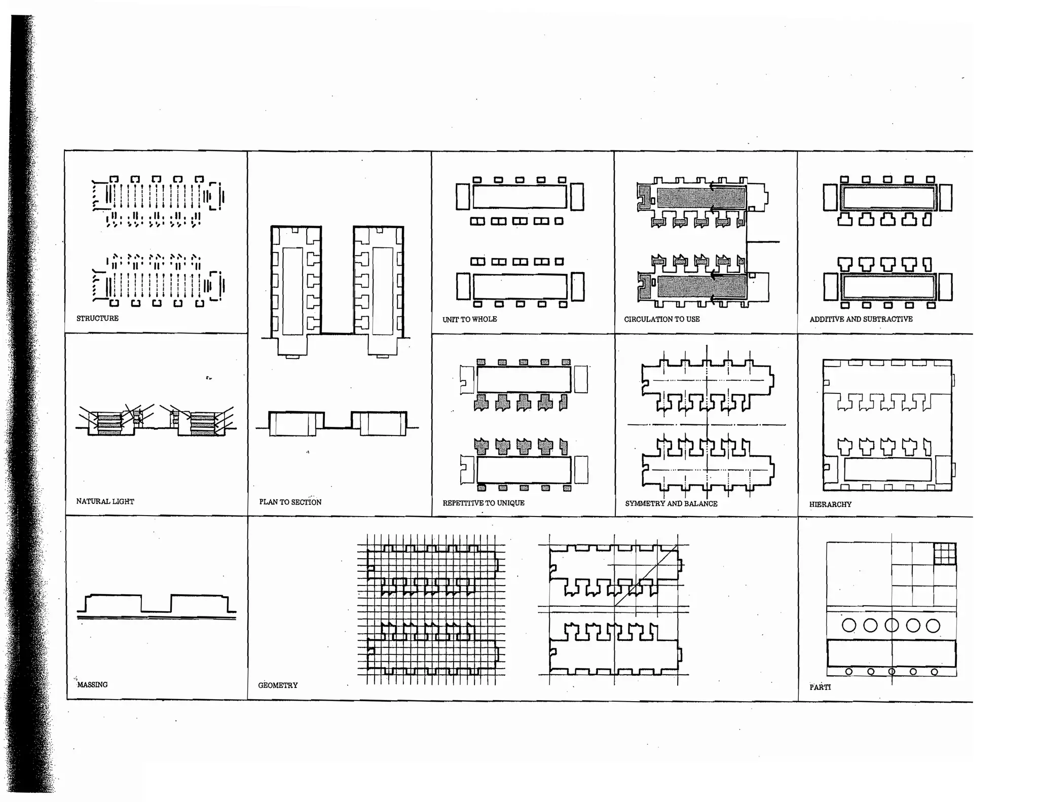 Precedents in Architecture - Analytic Diagrams, Formative Ideas, and Partis.pdf