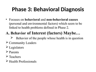 Phase 3: Behavioral Diagnosis
• Focuses on behavioral and non-behavioral causes
(personal and environmental factors) which seem to be
linked to health problems defined in Phase 2.
A. Behavior of Interest (factors) Maybe…
 Behavior of the people whose health is in question
 Community Leaders
 Legislators
 Parents
 Teachers
 Health Professionals
 