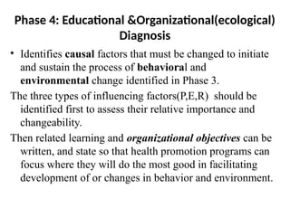 Phase 4: Educational &Organizational(ecological)
Diagnosis
• Identifies causal factors that must be changed to initiate
and sustain the process of behavioral and
environmental change identified in Phase 3.
The three types of influencing factors(P,E,R) should be
identified first to assess their relative importance and
changeability.
Then related learning and organizational objectives can be
written, and state so that health promotion programs can
focus where they will do the most good in facilitating
development of or changes in behavior and environment.
 