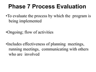 •To evaluate the process by which the program is
being implemented
•Ongoing; flow of activities
•Includes effectiveness of planning meetings,
running meetings, communicating with others
who are involved
Phase 7 Process Evaluation
 