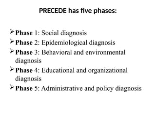 PRECEDE has five phases:
Phase 1: Social diagnosis
Phase 2: Epidemiological diagnosis
Phase 3: Behavioral and environmental
diagnosis
Phase 4: Educational and organizational
diagnosis
Phase 5: Administrative and policy diagnosis
 