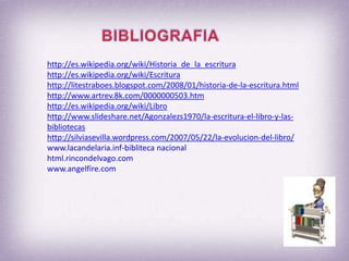 BIBLIOGRAFIAhttp://es.wikipedia.org/wiki/Historia_de_la_escriturahttp://es.wikipedia.org/wiki/Escriturahttp://litestraboes.blogspot.com/2008/01/historia-de-la-escritura.htmlhttp://www.artrev.8k.com/0000000503.htmhttp://es.wikipedia.org/wiki/Librohttp://www.slideshare.net/Agonzalezs1970/la-escritura-el-libro-y-las-bibliotecashttp://silviasevilla.wordpress.com/2007/05/22/la-evolucion-del-libro/www.lacandelaria.inf-bibliteca nacionalhtml.rincondelvago.com www.angelfire.com