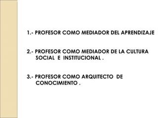 1.- PROFESOR COMO MEDIADOR DEL APRENDIZAJE 2.- PROFESOR COMO MEDIADOR DE LA CULTURA SOCIAL E INSTITUCIONAL . 3.- PROFESOR COMO ARQUITECTO DE CONOCIMIENTO .