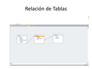 Relación de Tablas
 