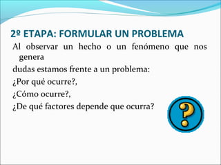 2º ETAPA: FORMULAR UN PROBLEMA
Al observar un hecho o un fenómeno que nos
genera
dudas estamos frente a un problema:
¿Por qué ocurre?,
¿Cómo ocurre?,
¿De qué factores depende que ocurra?
 