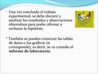• Una vez concluido el trabajo
experimental, se debe discutir y
analizar los resultados y observaciones
obtenidoos para poder afirmar o
rechazar la hipótesis.
* También se pueden construir las tablas
de datos o los gráficos (si
corresponde), es decir, se va creando el
informe de laboratorio.
 