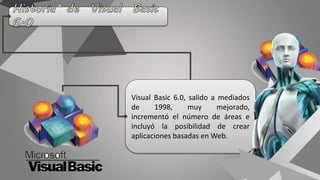 Historia del Visual Basic | PPT