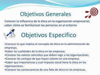 Objetivos Generales
Objetivos Especifico
Conocer la influencia de la ética en la organización empresarial,
saber cómo se familiarizan las personas en el entorno
•Conocer lo que implica el concepto de ética en la administración de
empresas.
•Saber las cualidades de la ética en las empresas.
•Conocer los valores concretos que deben regir a las organizaciones.
•Conocer las ventajas de que hayan valores en una empresa.
•Saber que importancias y cual impacto social tiene la ética en las
organizaciones.
•Conocer las consecuencias de una falta de ética en las empresas.
 