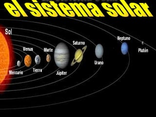 Hecho por keevin andrey zambrano restrepo el sistema solar el sistema solar 