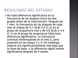  No hubo diferencia significativa en la
frecuencia de los ataques entre los dos
grupos antes de la intervención. Después de
1 mes, la frecuencia de los ataques de cada
mes se redujo de 5,1 (0,8) 3,4 (1,2) en el
grupo de acupuntura real y de 5,0 (0,8) a 4,4
(1,1) en el grupo de acupuntura falsa (una
diferencia significativa. La frecuencia
continuó disminuyendo en el mes 2, pero
aumentó en los meses 3 y 4; Sin embargo,
todavía era significativamente más baja que
la línea de base, y la diferencia siguió siendo
significativa después de 4 meses.
 