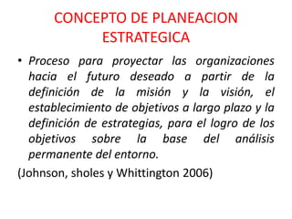 CONCEPTO DE PLANEACION
ESTRATEGICA
• Proceso para proyectar las organizaciones
hacia el futuro deseado a partir de la
definición de la misión y la visión, el
establecimiento de objetivos a largo plazo y la
definición de estrategias, para el logro de los
objetivos sobre la base del análisis
permanente del entorno.
(Johnson, sholes y Whittington 2006)
 