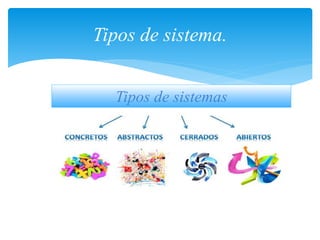 Tipos de sistema.
Tipos de sistemas
 