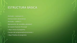 ESTRUCTURA BÁSICA
#include <iostream.h>
Instrucciones declarativas
#include <stdlib.h>
[declaración de variables globales]
int main() Función Principal
{ Aquí inicia el programa
Cuerpo del programa(Instrucciones )
} Aquí finaliza el programa
 