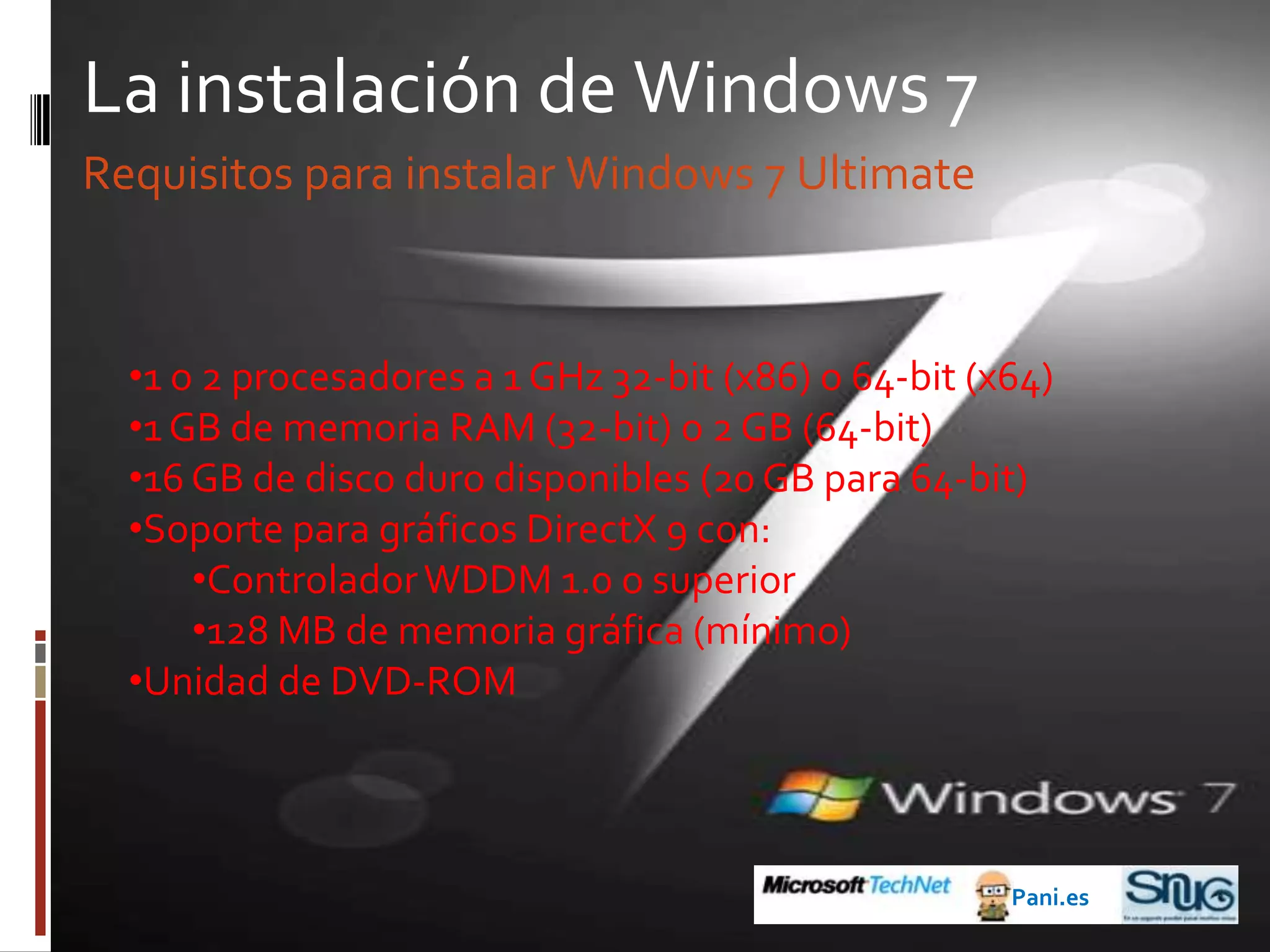Antes de Windows 71995: Windows 95Pani.es