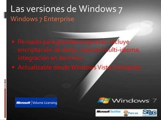 Antes de Windows 71985: Windows 1.0Pani.es