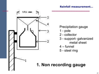 21
Rainfall measurement…
Precipitation gauge
1 - pole
2 - collector
3 - support- galvanized
metal sheet
4 – funnel
5 - ste...