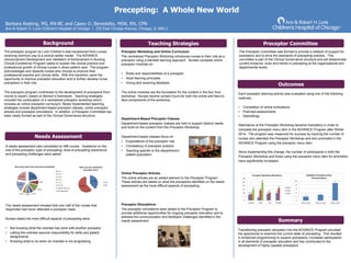 Precepting: A Whole New World
Barbara Keating, MS, RN-BC and Casey O. Benedetto, MSN, RN, CPN
Ann & Robert H. Lurie Children’s Hospital of Chicago | 225 East Chicago Avenue, Chicago, IL 60611
Teaching Strategies
Needs Assessment
A needs assessment was completed by 498 nurses. Questions on the
role of the preceptor, type of precepting, level of precepting experience
and precepting challenges were asked.
The needs assessment showed that over half of the nurses that
responded had never attended a preceptor class.
Nurses stated the most difficult aspects of precepting were:
• Not knowing what the orientee has done with another preceptor
• Letting the orientee assume responsibility for skills and patient
assignments
• Knowing what to do when an orientee is not progressing
Preceptor Workshop and Online Curriculum
The centralized Preceptor Workshop introduces nurses to their role as a
preceptor using a blended learning approach. Nurses complete online
preceptor modules on:
• Roles and responsibilities of a preceptor
• Adult learning principles
• Giving and receiving feedback
The online modules are the foundation for the content in the four hour
workshop. Nurses receive contact hours for both the online and face-to-
face components of the workshop.
Department-Based Preceptor Classes
Department-based preceptor classes are held to support distinct needs
and build on the content from the Preceptor Workshop.
Department-based classes focus on:
• Expectations of the preceptor role
• Consistency in preceptor practice
• Teaching specific to the department’s
patient population
Online Preceptor Articles
The online articles are an added element to the Preceptor Program.
These articles are based on what the preceptors identified on the needs
assessment as the most difficult aspects of precepting.
Preceptor Simulations
The preceptor simulations were added to the Preceptor Program to
provide additional opportunities for ongoing preceptor education and to
address the communication and feedback challenges identified in the
needs assessment.
The preceptor program at Lurie Children’s was transitioned from nurses
receiving premium pay to a clinical ladder model. The ADVANCE
(Advancement Development and Validation of Achievement in Nursing
Clinical Excellence) Program seeks to sustain the clinical practice and
professional growth of clinical nurses in direct patient care. The program
acknowledges and rewards nurses who choose to improve their
professional practice and clinical skills. With this transition came the
opportunity to improve preceptor education and to further develop nurse
preceptors in their role.
The preceptor program contributes to the development of preceptors from
novice to expert, based on Benner’s framework. Teaching strategies
included the continuation of a centralized preceptor workshop which
includes an online preceptor curriculum. Newly implemented teaching
strategies include department-based preceptor classes, online preceptor
articles and preceptor simulations. In addition, a Preceptor Committee has
been newly formed as part of the Clinical Governance structure.
Background Preceptor Committee
Each preceptor learning activity was evaluated using one of the following
methods:
• Completion of online evaluations
• Post-test assessments
• Debriefings
Attendance at the Preceptor Workshop became mandatory in order to
complete the preceptor menu item in the ADVANCE Program after Winter
2014. The program was measured for success by tracking the number of
nurses who attended the Preceptor Workshop and who promoted in the
ADVANCE Program using the preceptor menu item.
Since implementing this change, the number of participants in both the
Preceptor Workshop and those using the preceptor menu item for promotion
have significantly increased.
Summary
Transitioning preceptor education into the ADVANCE Program provided
the opportunity to examine the current state of precepting. This resulted
in enhanced programming to support preceptors, increased participation
in all elements of preceptor education and has contributed to the
development of highly capable preceptors.
The Preceptor Committee was formed to provide a network of support for
preceptors and to drive the standards of precepting practice. This
committee is part of the Clinical Governance structure and will disseminate
current evidence, tools and trends in precepting at the organizational and
departmental levels.
Outcomes
2
3
9
0
2
4
6
8
10
Winter 2014 Summer 2014 Winter 2015
ADVANCE Promotional Files
& Annual Bonus
8
4
9 109
14
11
17
15
25
0
5
10
15
20
25
30
January April July October
Preceptor Workshop Attendance
2013
2014
2015
 