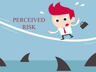 PERCEIVED
RISK
 