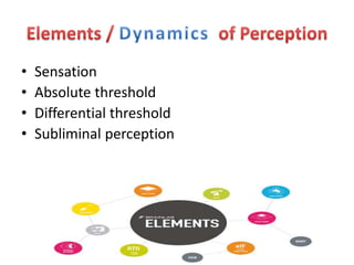 • Sensation
• Absolute threshold
• Differential threshold
• Subliminal perception
 