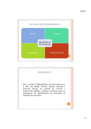 6/6/12	
  




           LEVANDO EM CONSIDERAÇÃO......



            Ensino                     Gestão



                        Quadrilátero
                        da Formação



          Assistência             Controle Social




                     ATIVIDADE 3




  Leiao artigo “O Quadrilátero da Formação para
  a Área da Saúde: Ensino, Gestão, Atenção e
  Controle Social” de autoria de Ceccim e
  Feuerwerker (2004), e discuta no fórum quais as
  implicações do Quadrilátero da formação no
  trabalho do preceptor.




                                                           8	
  
 