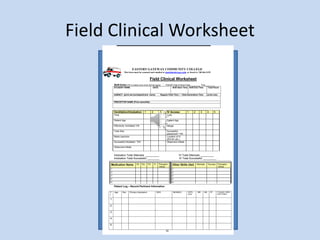 Field Clinical Worksheet
EASTERN GATEWAY COMMUNITY COLLEGE
This form must be scanned and emailed to emsclinical@egcc.edu, or faxed to 740.266.3195
Field Clinical Worksheet
Shift Entry (Fill in blanks and circle all that apply)  FISDAP Data Entered Date ________ Time ________
STUDENT NAME DATE Shift Start Time Shift End Time Total Hours
AGENCY (print service/department name) Regular Field Time / Field Summative Time (circle one)
PRECEPTOR NAME (Print name/title)
Ventilation/Intubation 1 2 3 IV Access 1 2 3 4 5
Time Time
Patient Age Patient Age
Effectively Ventilated Y/N Gauge
Tube Size Successful
placement? Y/N
Blade type/size Location of IV
(RH,AC etc.)
Successful Intubation Y/N Observers Initials
Observers Initials
Intubation Total Attempts _________ IV Total Attempts _________
Intubation Total Successful ________ IV Total Successful _________
Patient Log – Record Pertinent Information
29
P
t
Age Sex Primary Impression EKG MOI/NOI AVPU
GCS
RR HR BP Preceptor Initials
Each Patient
1
2
3
4
5
Medication Name IM SQ PO IV Preceptor
Initials
1.
2.
3.
4.
5.
Other Skills (list) Attempts Success Preceptor
Initials
1.
2.
3.
4.
5.
 