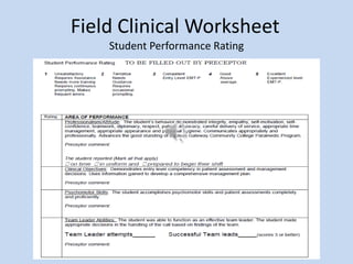 Field Clinical Worksheet
Student Performance Rating
 