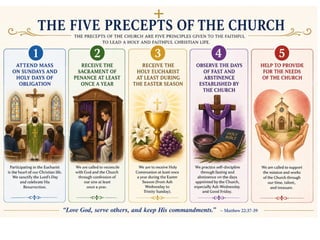 Understanding the Precepts of the Church: Faith, Worship, and Community ...