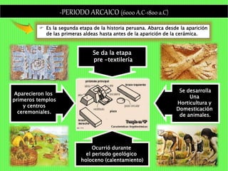 -VESTIGIOS del PERÍODO ARCAICO INFERIOR-
SANTO DOMINGO
7 000 ac
1° horticultor de la costa
(calabaza, pallar y
zapallo) , ...