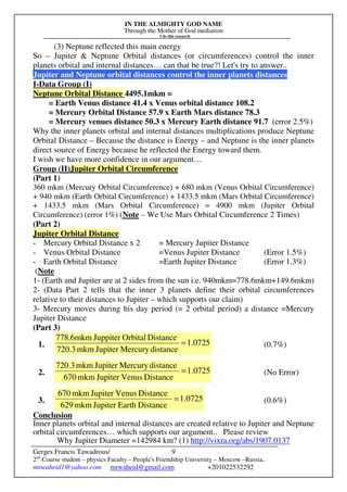 IN THE ALMIGHTY GOD NAME
Through the Mother of God mediation
I do this research
Gerges Francis Tawadrous/
2nd
Course student – physics Faculty – People's Friendship University – Moscow –Russia..
mrwaheid1@yahoo.com mrwaheid@gmail.com +201022532292
9
(3) Neptune reflected this main energy
So – Jupiter & Neptune Orbital distances (or circumferences) control the inner
planets orbital and internal distances… can that be true?! Let's try to answer..
Jupiter and Neptune orbital distances control the inner planets distances
I-Data Group (I)
Neptune Orbital Distance 4495.1mkm =
= Earth Venus distance 41.4 x Venus orbital distance 108.2
= Mercury Orbital Distance 57.9 x Earth Mars distance 78.3
= Mercury venues distance 50.3 x Mercury Earth distance 91.7 (error 2.5%)
Why the inner planets orbital and internal distances multiplications produce Neptune
Orbital Distance – Because the distance is Energy – and Neptune is the inner planets
direct source of Energy because he reflected the Energy toward them.
I wish we have more confidence in our argument…
Group (II)Jupiter Orbital Circumference
(Part 1)
360 mkm (Mercury Orbital Circumference) + 680 mkm (Venus Orbital Circumference)
+ 940 mkm (Earth Orbital Circumference) + 1433.5 mkm (Mars Orbital Circumference)
+ 1433.5 mkm (Mars Orbital Circumference) = 4900 mkm (Jupiter Orbital
Circumference) (error 1%) (Note – We Use Mars Orbital Circumference 2 Times)
(Part 2)
Jupiter Orbital Distance
- Mercury Orbital Distance x 2 = Mercury Jupiter Distance
- Venus Orbital Distance =Venus Jupiter Distance (Error 1.5%)
- Earth Orbital Distance =Earth Jupiter Distance (Error 1.3%)
(Note
1- (Earth and Jupiter are at 2 sides from the sun i.e. 940mkm=778.6mkm+149.6mkm)
2- (Data Part 2 tells that the inner 3 planets define their orbital circumferences
relative to their distances to Jupiter – which supports our claim)
3- Mercury moves during his day period (= 2 orbital period) a distance =Mercury
Jupiter Distance
(Part 3)
1. 0725.1
distanceMercuryJupitermkm720.3
DistanceOrbitalJuppitermkm6.778
= (0.7%)
2. 1.0725
DistanceVenusJupitermkm670
distanceMercuryJupitermkm720.3
= (No Error)
3. 1.0725
DistanceEarthJupitermkm629
DistanceVenusJupitermkm670
= (0.6%)
Conclusion
Inner planets orbital and internal distances are created relative to Jupiter and Neptune
orbital circumferences… which supports our argument.. Please review
Why Jupiter Diameter =142984 km? (1) http://vixra.org/abs/1907.0137
 