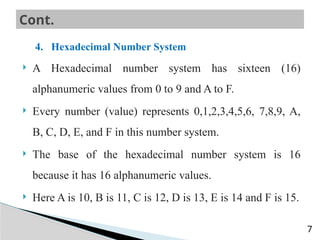 Comprehensive Guide to Numbering Systems and Data Representation in ...